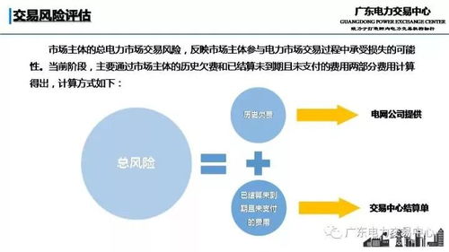 聚焦丨多图了解广东电力交易信用管理模式与在线数据处理业务